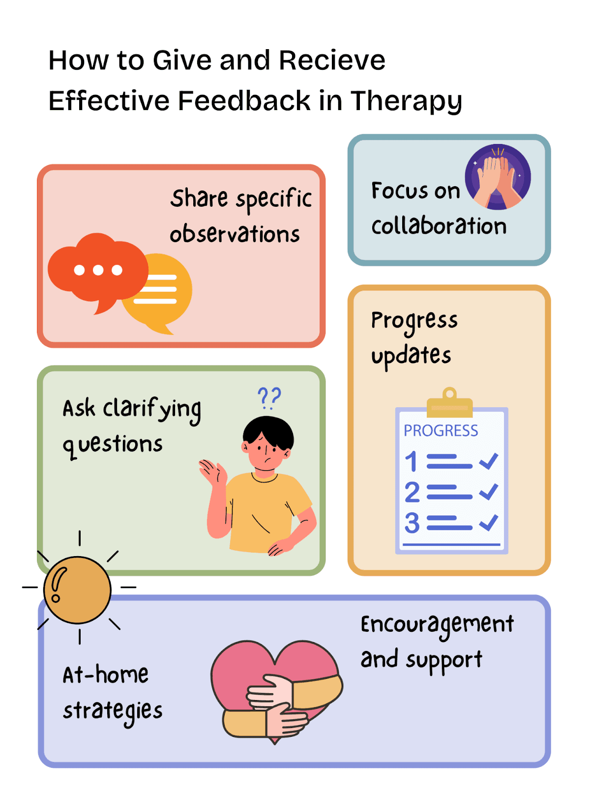 feedback in therapy
