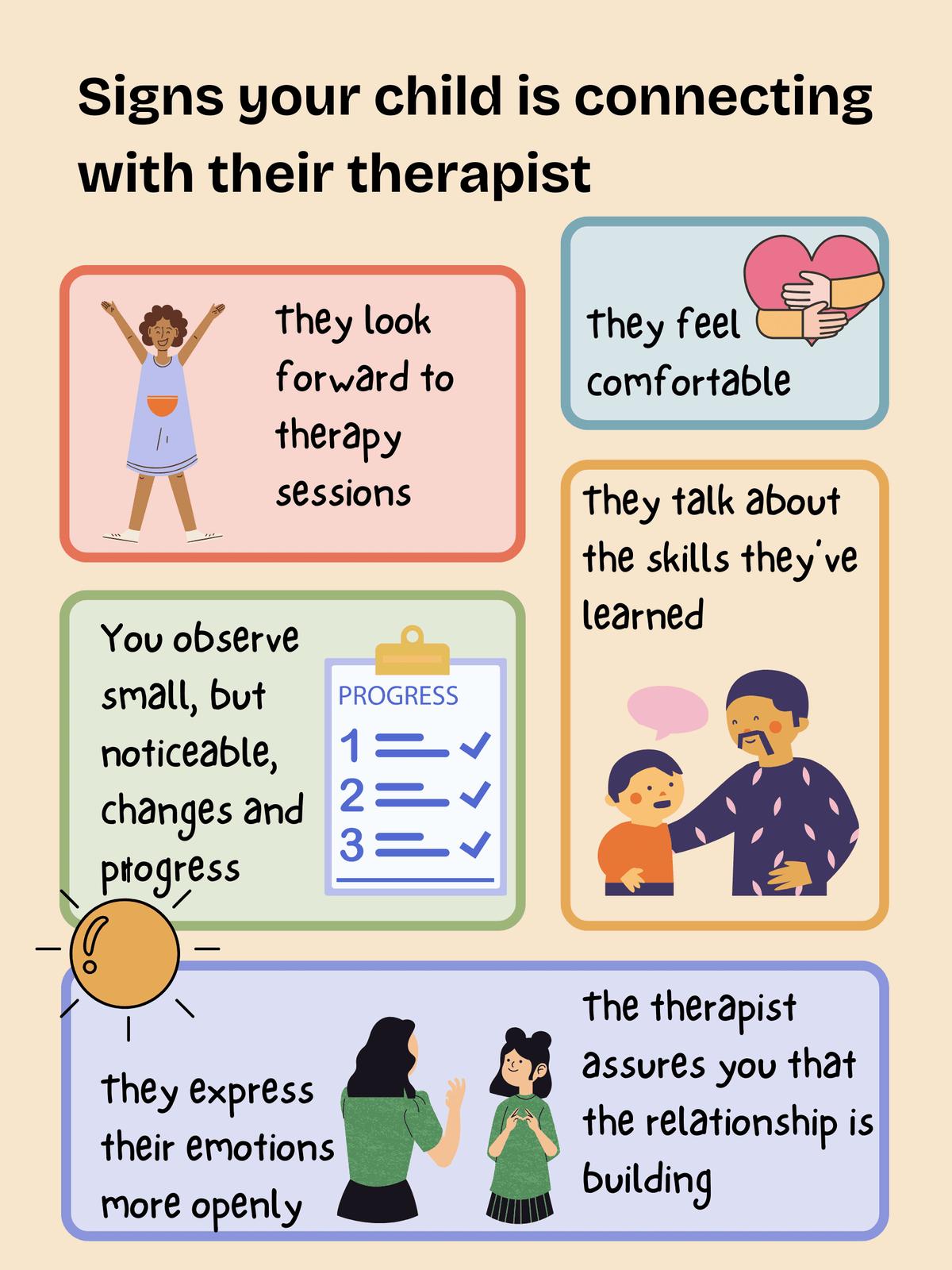 how to build a relationship with your therapist
