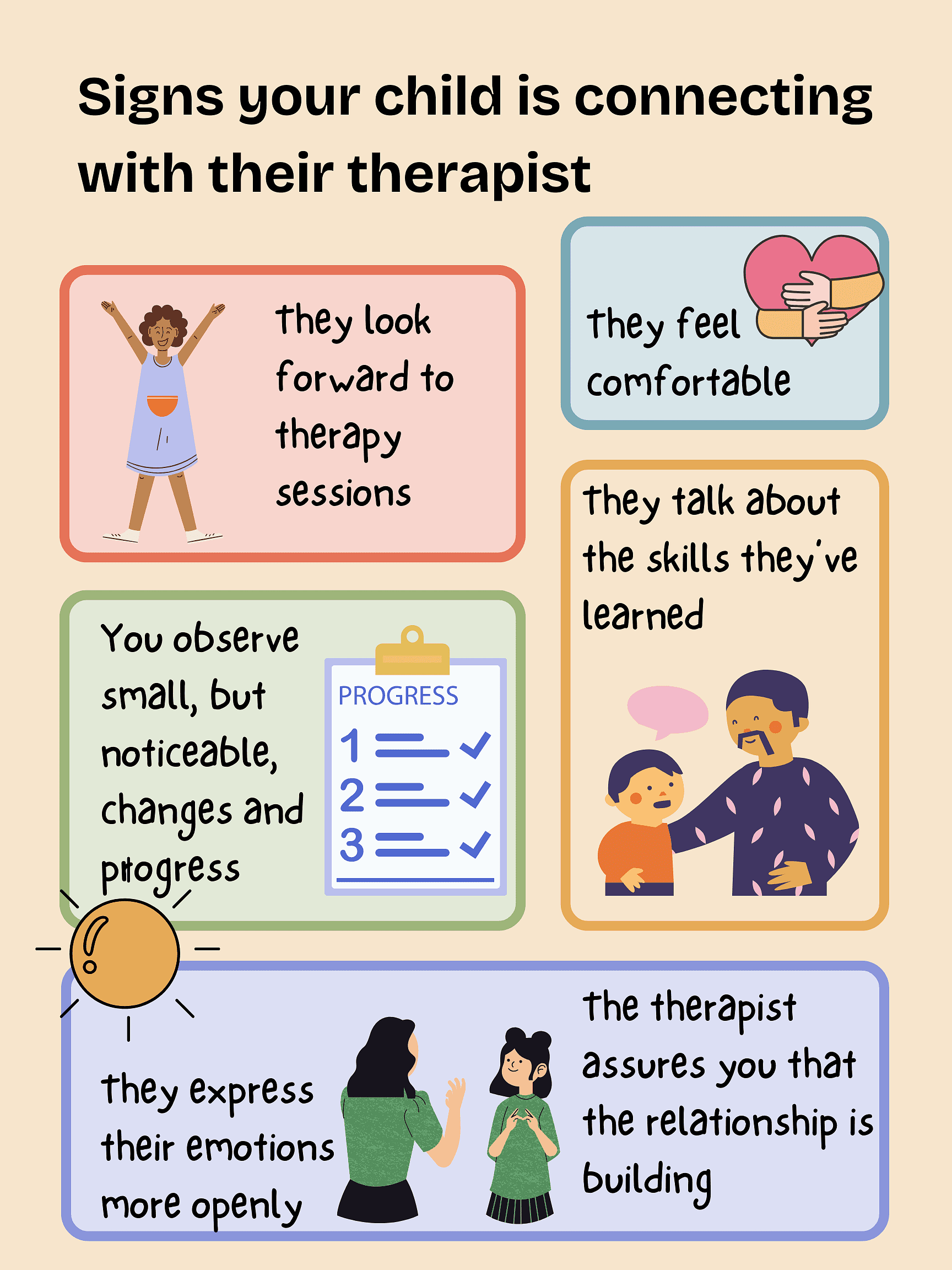 how to build a relationship with your therapist