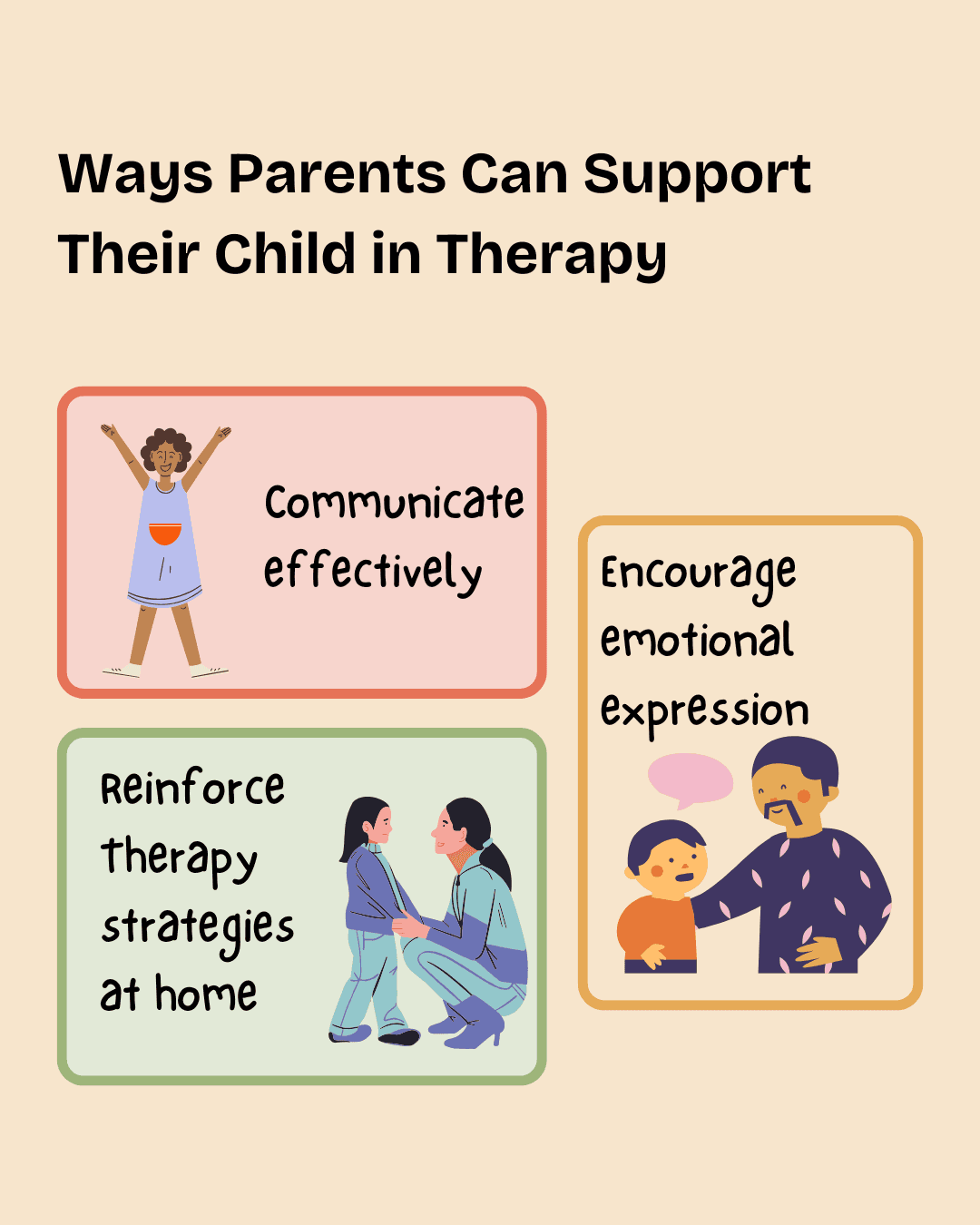 parent involvement in child therapy
