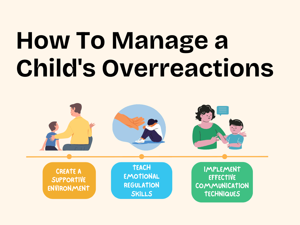 child overreacts to everything