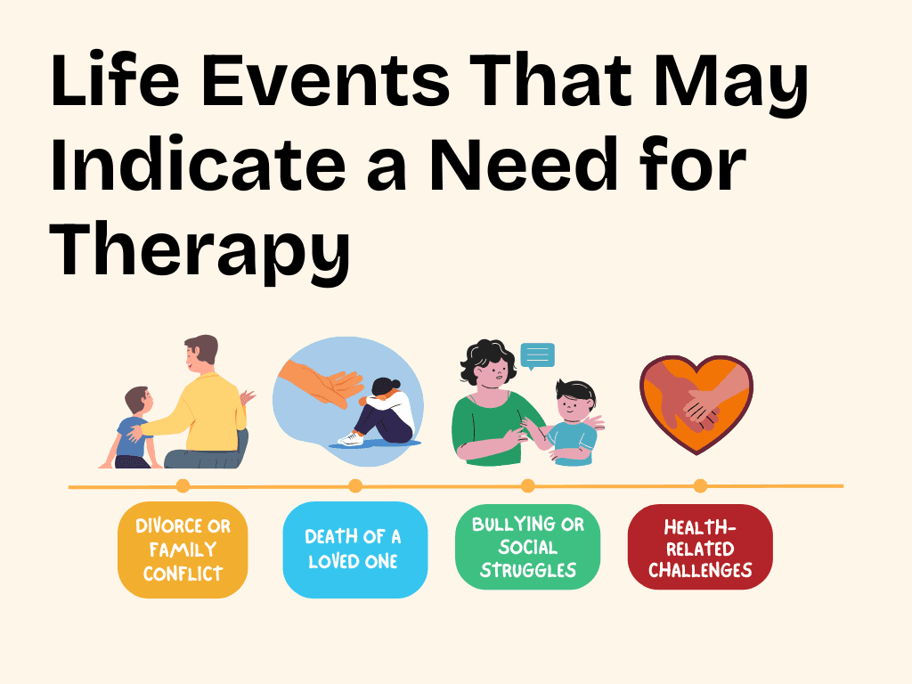 what do child therapists do
